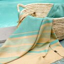 Hammam-Badetuch Fouta türkis