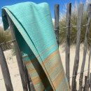 Hammam-Badetuch Fouta türkis
