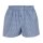 Boxer-Shorts Gregor Doppelpack, denim blue S